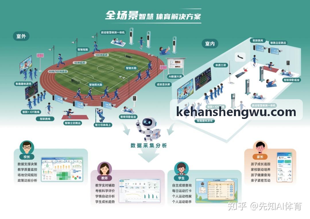 PG国际运动队参赛合规审核