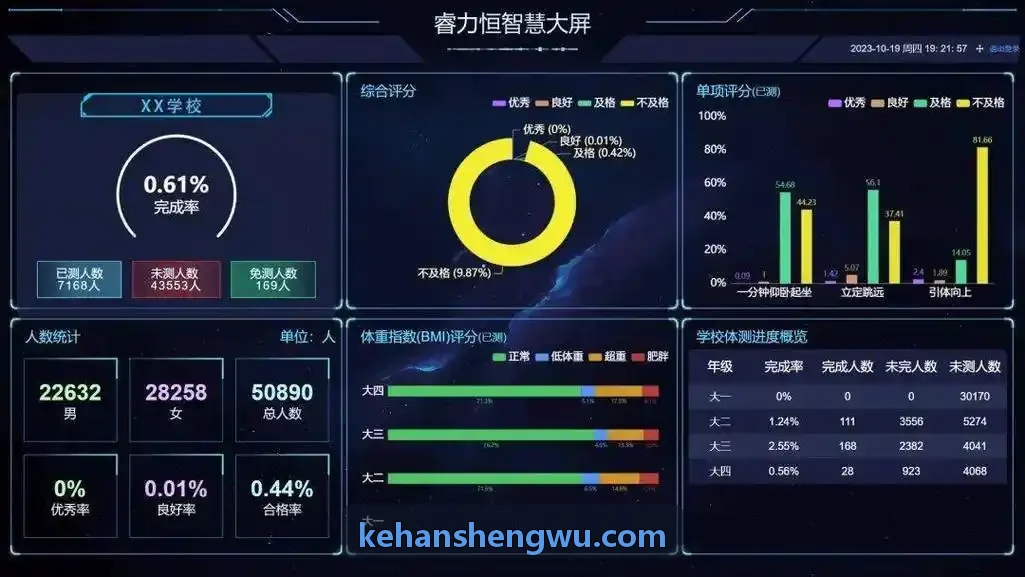 PG国际现场网络中断应急机制