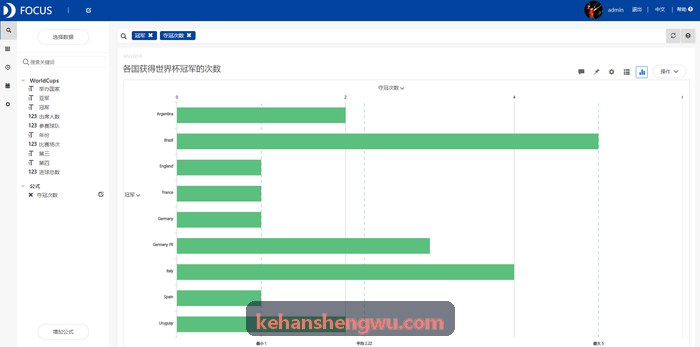 PG国际赛场全景运作调度